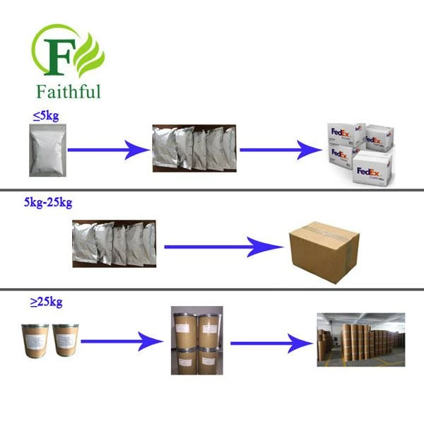 Pentapeptide-3 Raw Powder CAS 725232-44-0 best Pentapeptide-3 Raw Powder CAS 725232-44-0 best