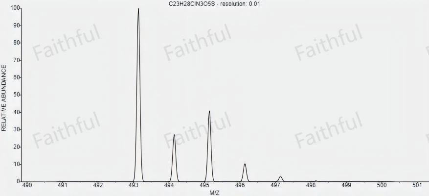 HTML5 Atlas Of Glibenclamide HTML5 Atlas Of Glibenclamide